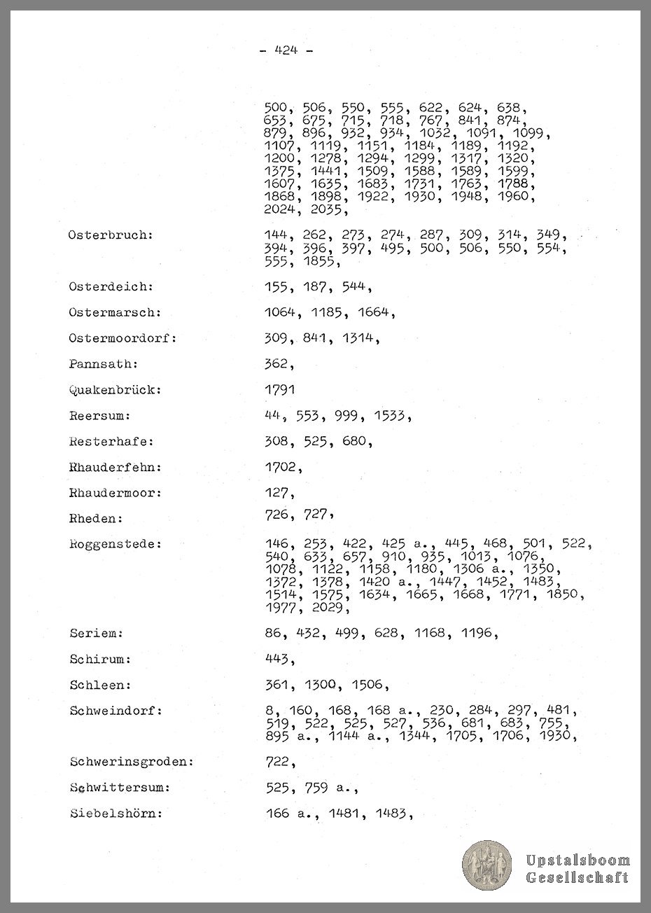 Document